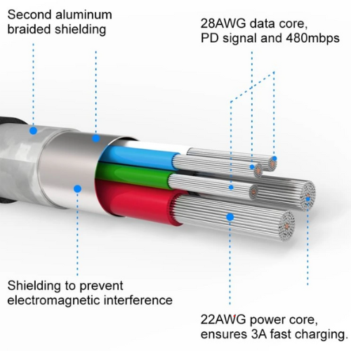 Swissten 2M USB-A to Lightning | Charging & Data Cable